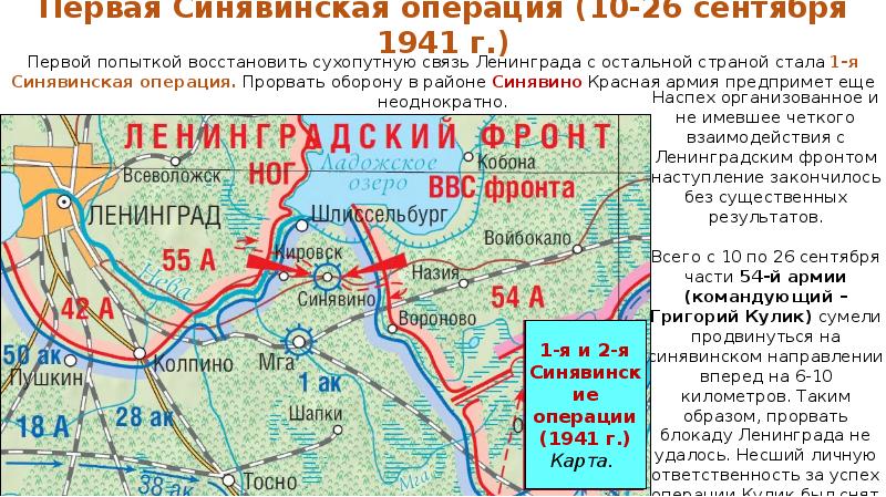 Прорыв ленинградской блокады произошел. Осада Ленинграда карта.