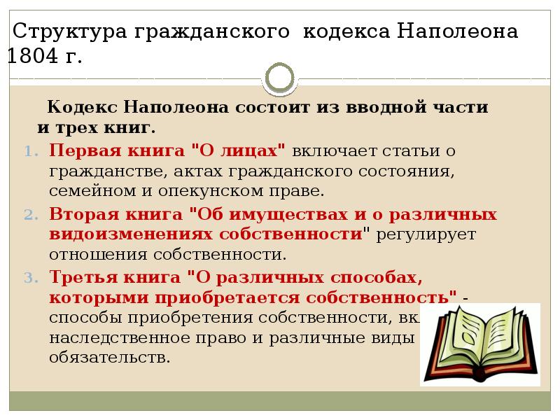 Из какого памятника была взята схема расположения норм права в кодексе наполеона