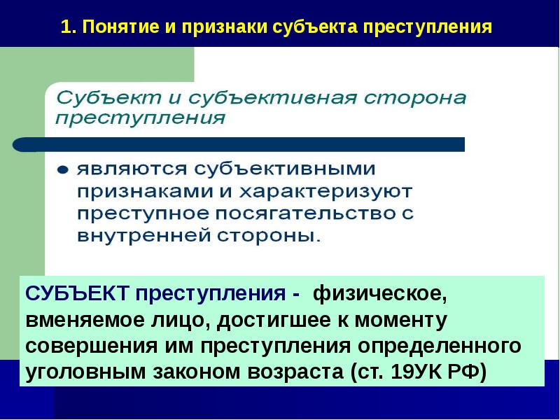 Презентация понятие преступления состав преступления