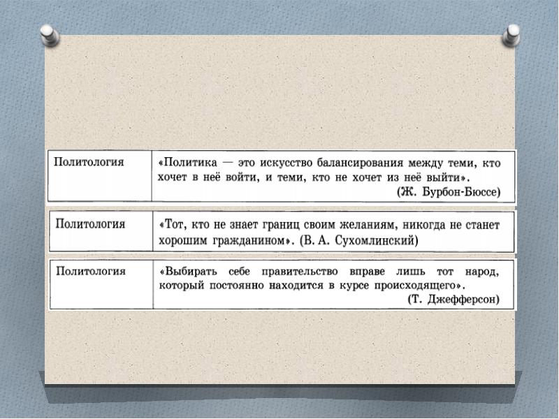 Избирательная кампания презентация 11 класс