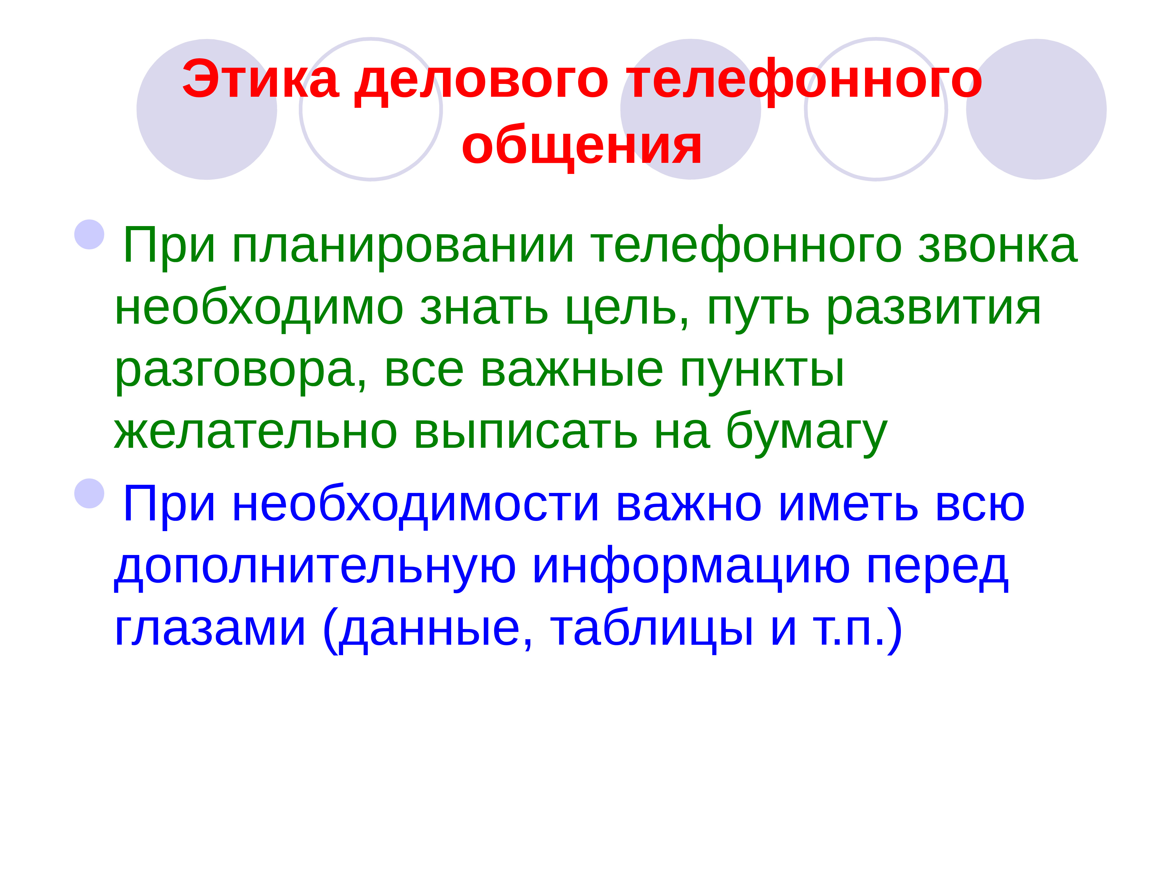 Правила делового телефонного разговора презентация