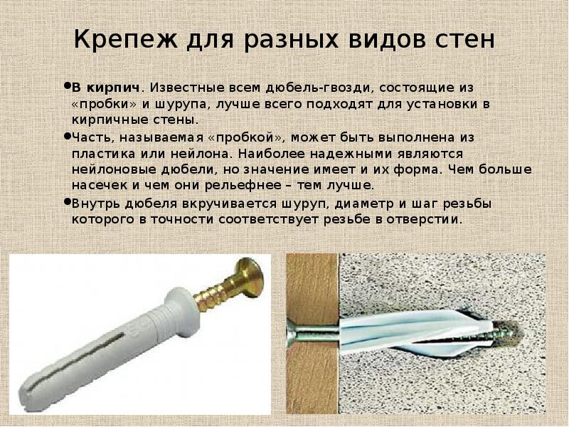Крепление настенных предметов