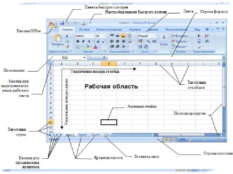 Соотнесите названия элементов интерфейса электронной таблицы и с точками на изображении skysmart