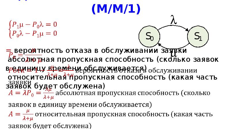 Одноканальная система массового обслуживания с отказом. Гомогенный поток это.