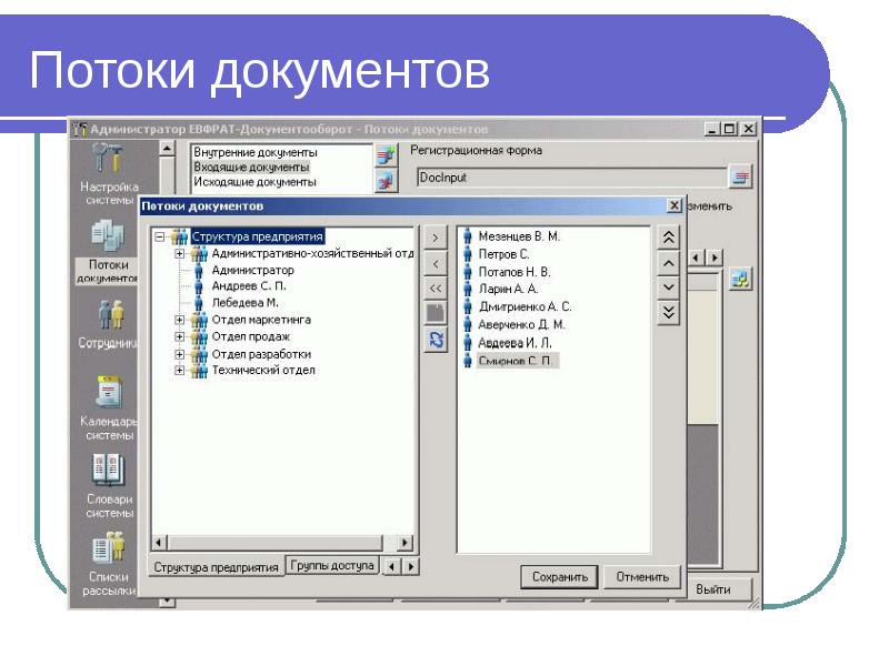 Потоки документов