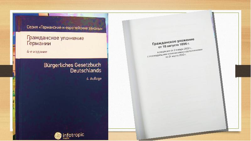 Германское гражданское уложение 1896 г