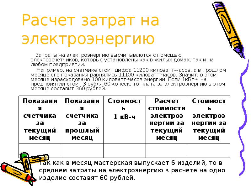 Общие затраты проекта высчитываются с помощью