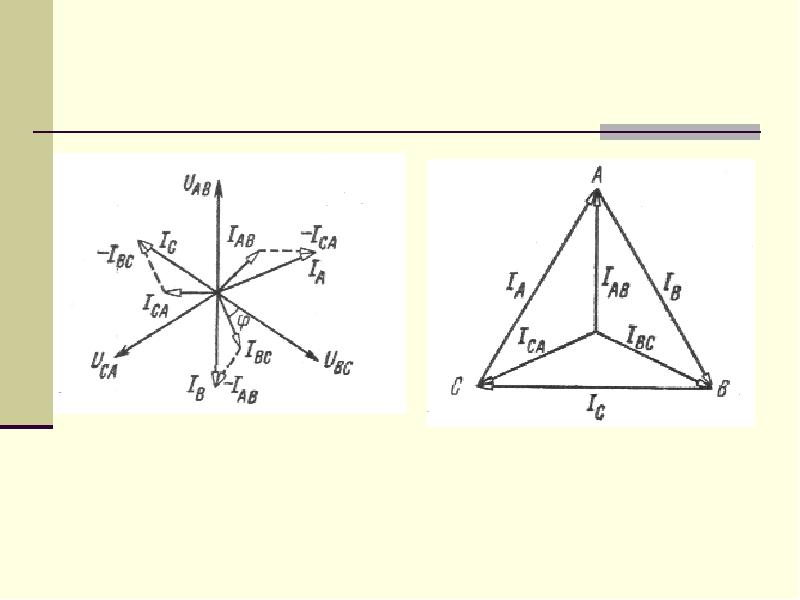 Трехфазные цепи презентация