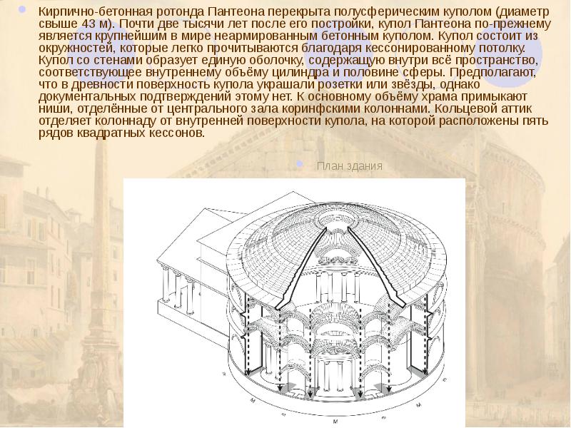 Пантеон в риме схема плана