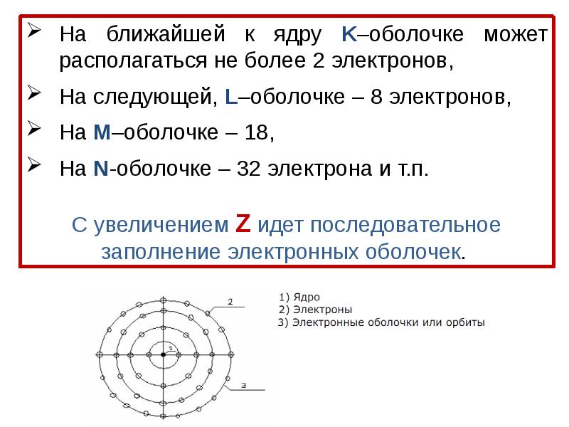 Дозиметрия 9 класс презентация