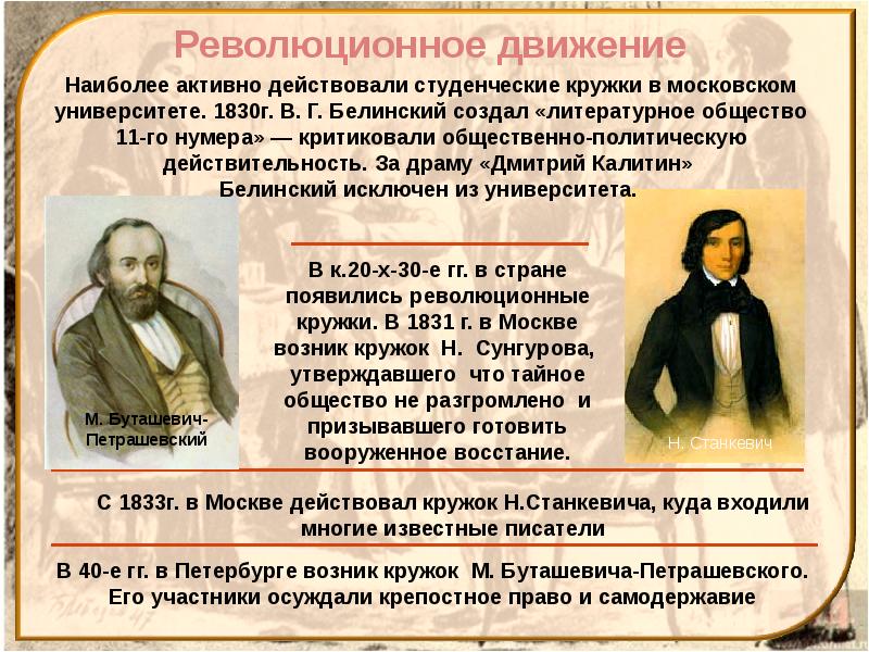 Появление революционных кружков в россии 8 класс 8 вид презентация