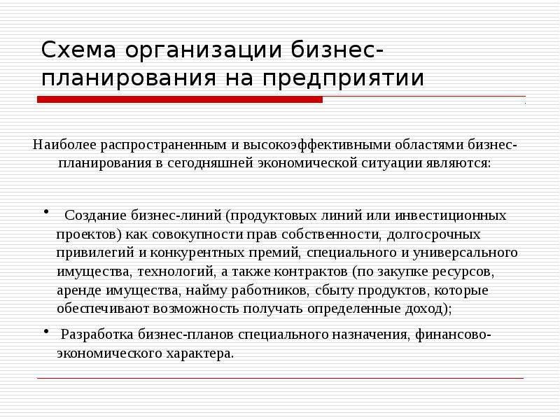 Схема организации бизнес-планирования на предприятии