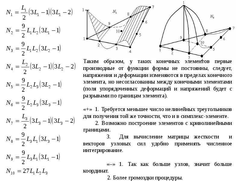 Конечные элементы. Функции формы конечного элемента. Аппроксимация конечного элемента. Конечно-элементная аппроксимация.