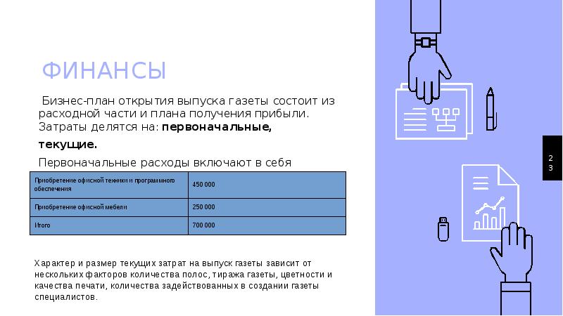 Бизнес план газеты