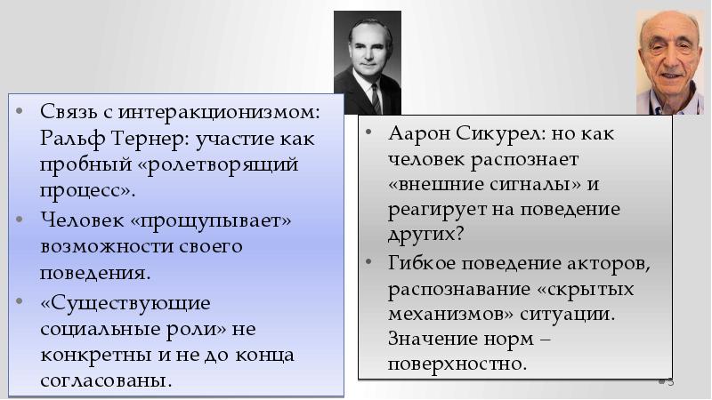 Абельс х интеракция идентичность презентация введение в интерпретативную социологию