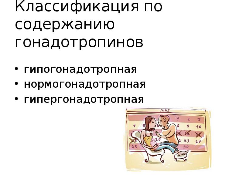 Классификация по содержанию гонадотропинов  гипогонадотропная нормогонадотропная гипергонадотропная