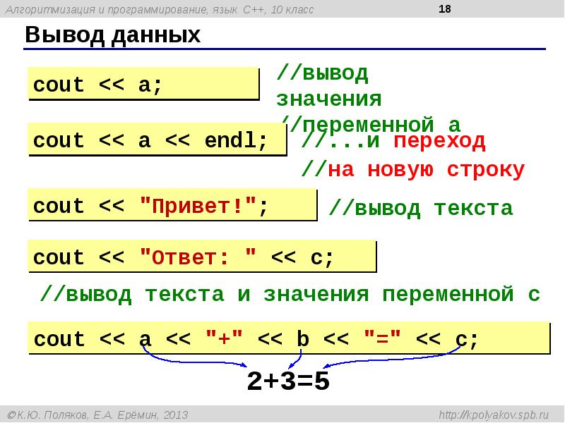 Как выводить строку в c