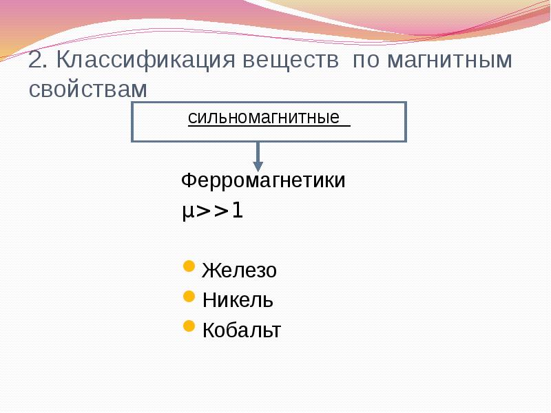 Магнитные свойства железа. Классификация магнитных веществ. Магнитные свойства вещества классификация. Классификация веществ по их магнитным свойствам. Классификация веществ по магнитным свойствам доклад.