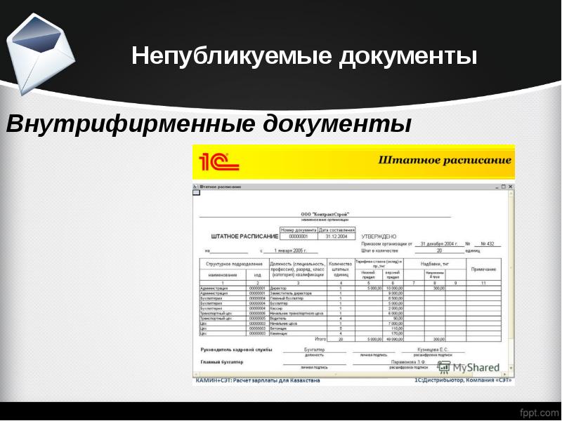 Проблемы работы еэк пути формирования данной комиссии