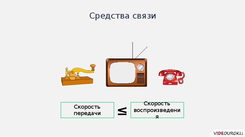 Моя любимая передача презентация