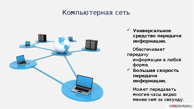 Презентация на тему устройства передачи информации