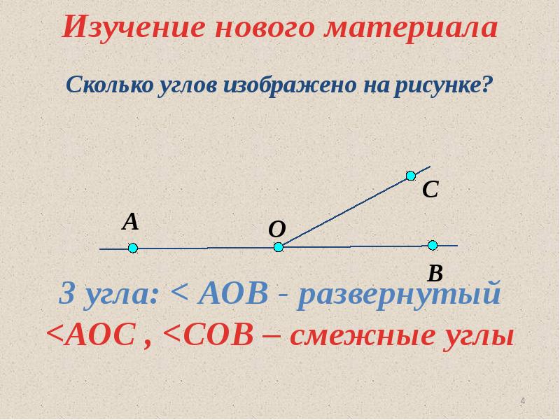 Геометрия 7 класс смежные и вертикальные углы презентация 7 класс