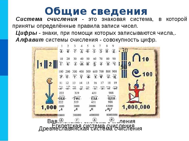 Проект по математике системы счисления