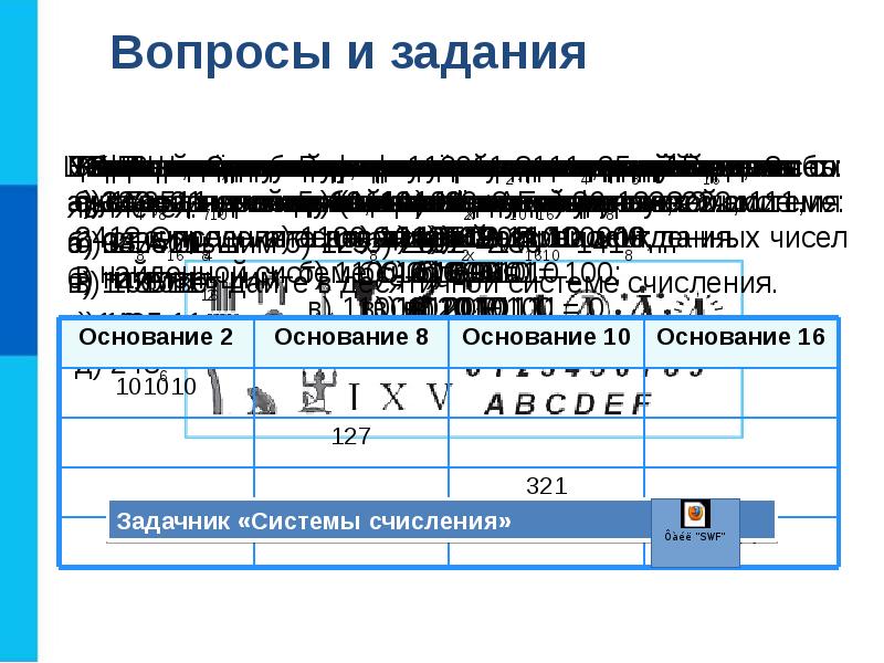 Математические основы информатики презентация