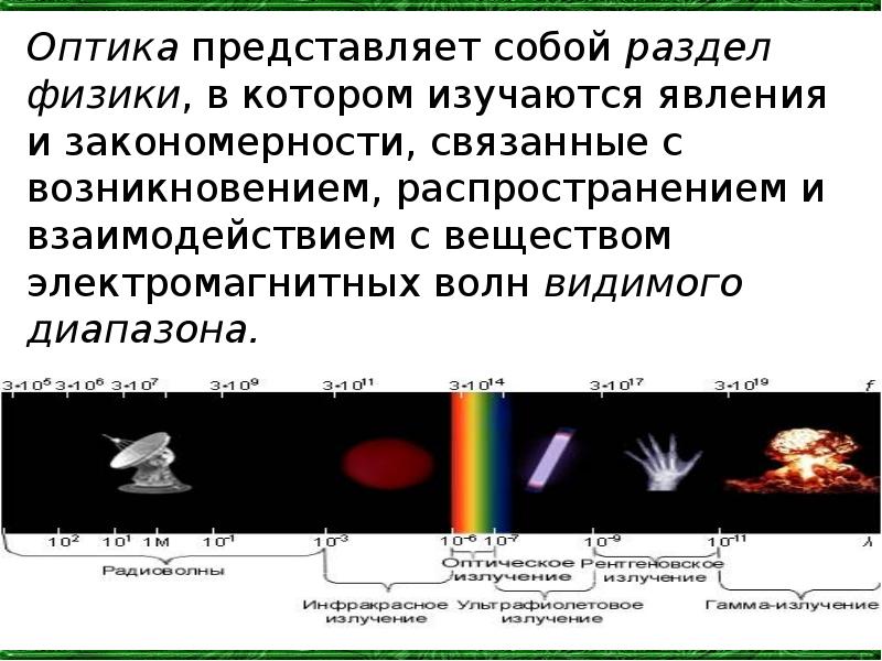 Оптика геометрическая оптика презентация