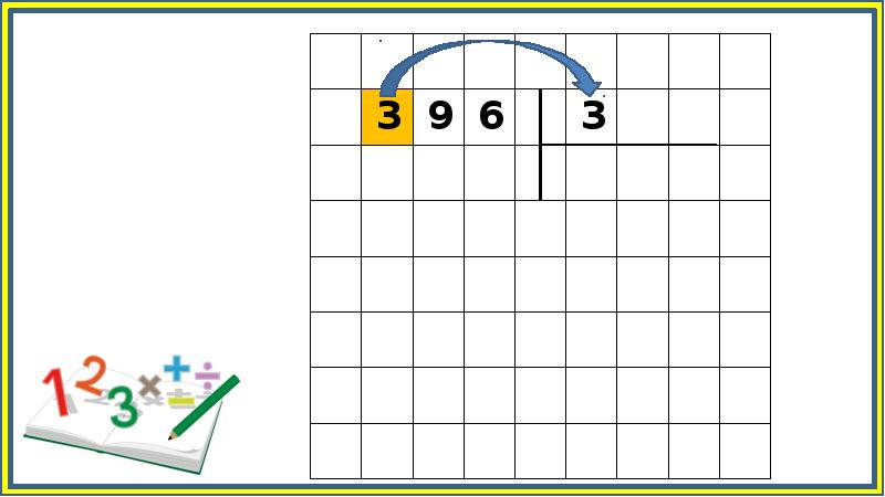 Деление трехзначных чисел на однозначное презентация