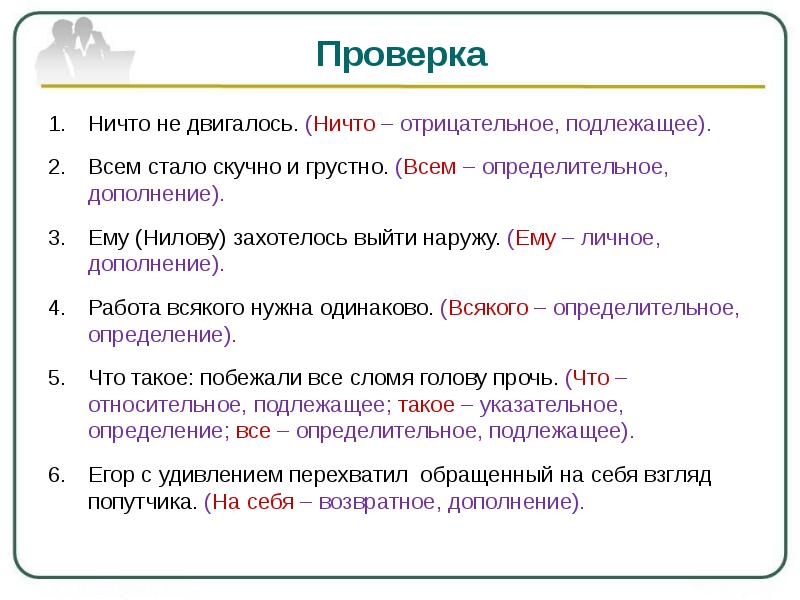 Презентация местоимение как часть речи 10 класс гольцова