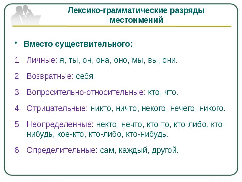 Местоимения презентация 10 класс