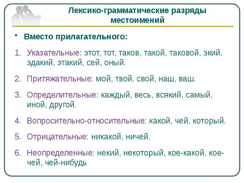 Местоимение как часть речи 10 класс презентация