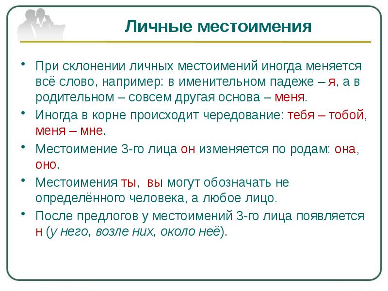 Личные местоимения 6 класс урок с презентацией