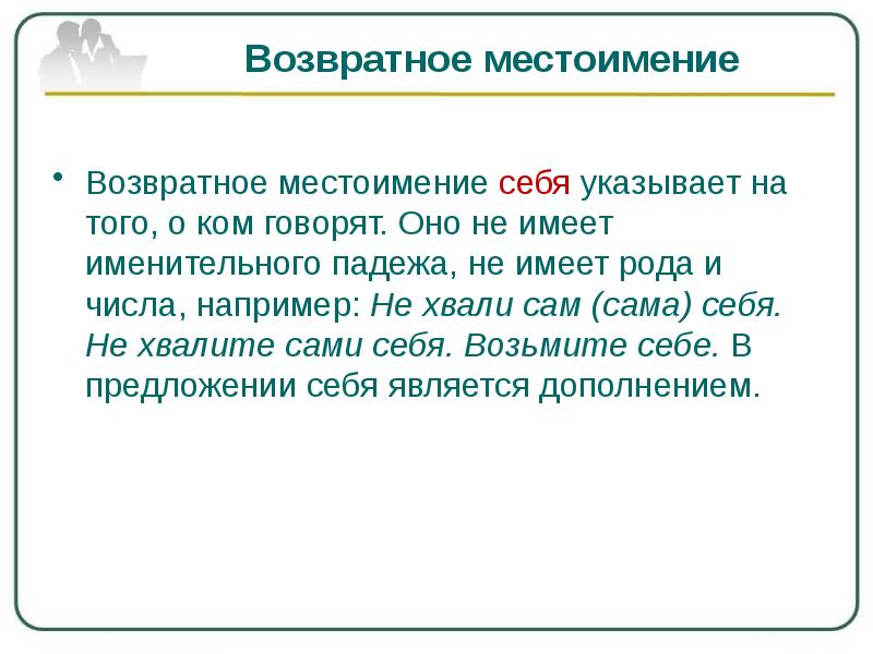 Правописание местоимений презентация