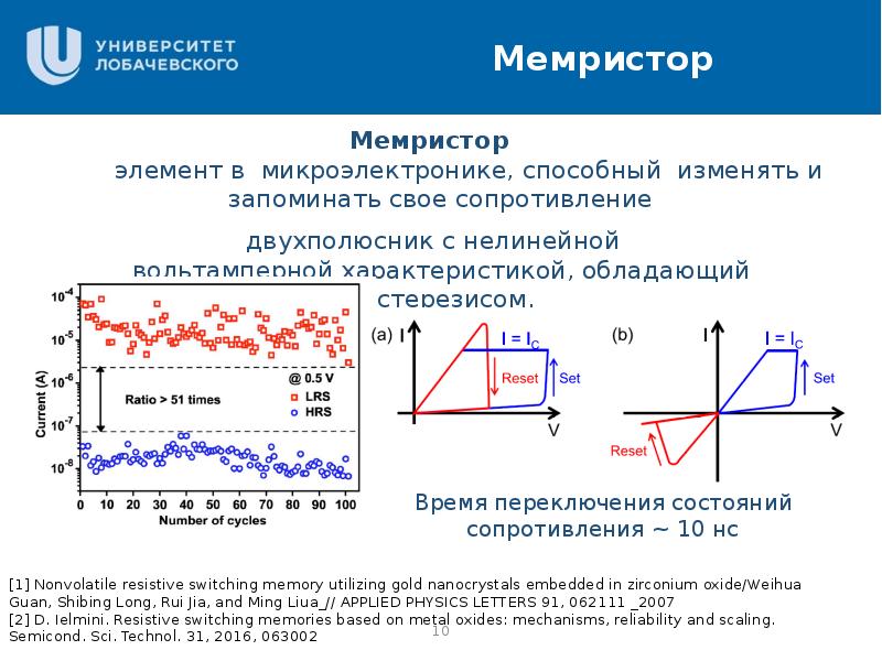 Оптические свойства коллоидных систем презентация