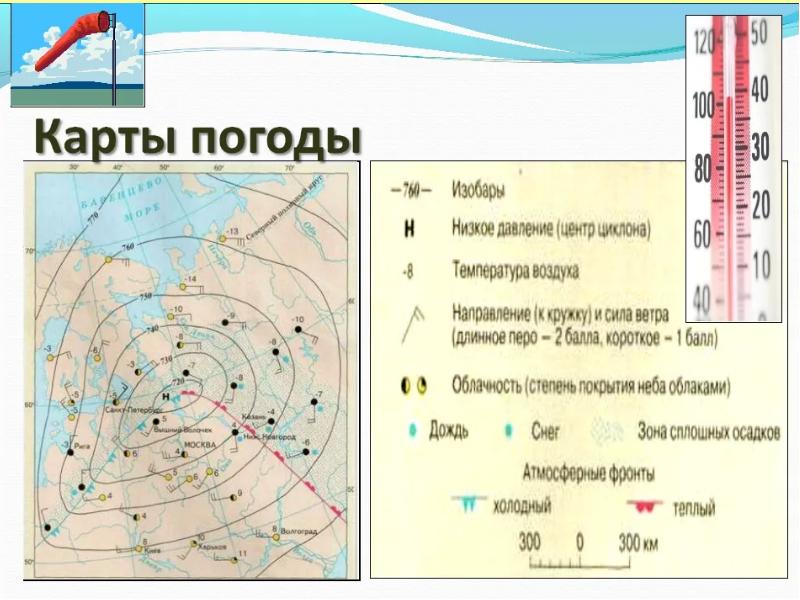 Презентация погода и климат презентация 6 класс география