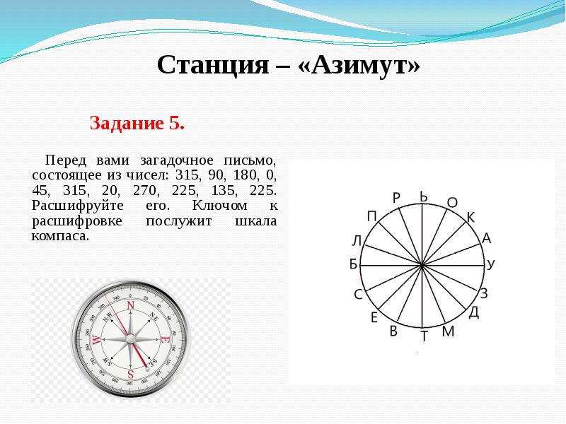 Рассмотрите рисунок и определите какой азимут имеет направление на мельницу ответ запишите в цифры