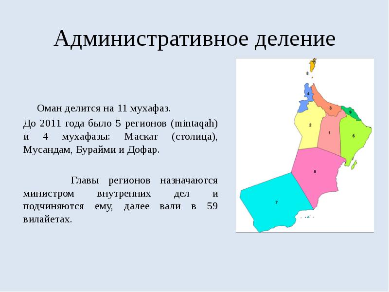 Презентация на тему оман