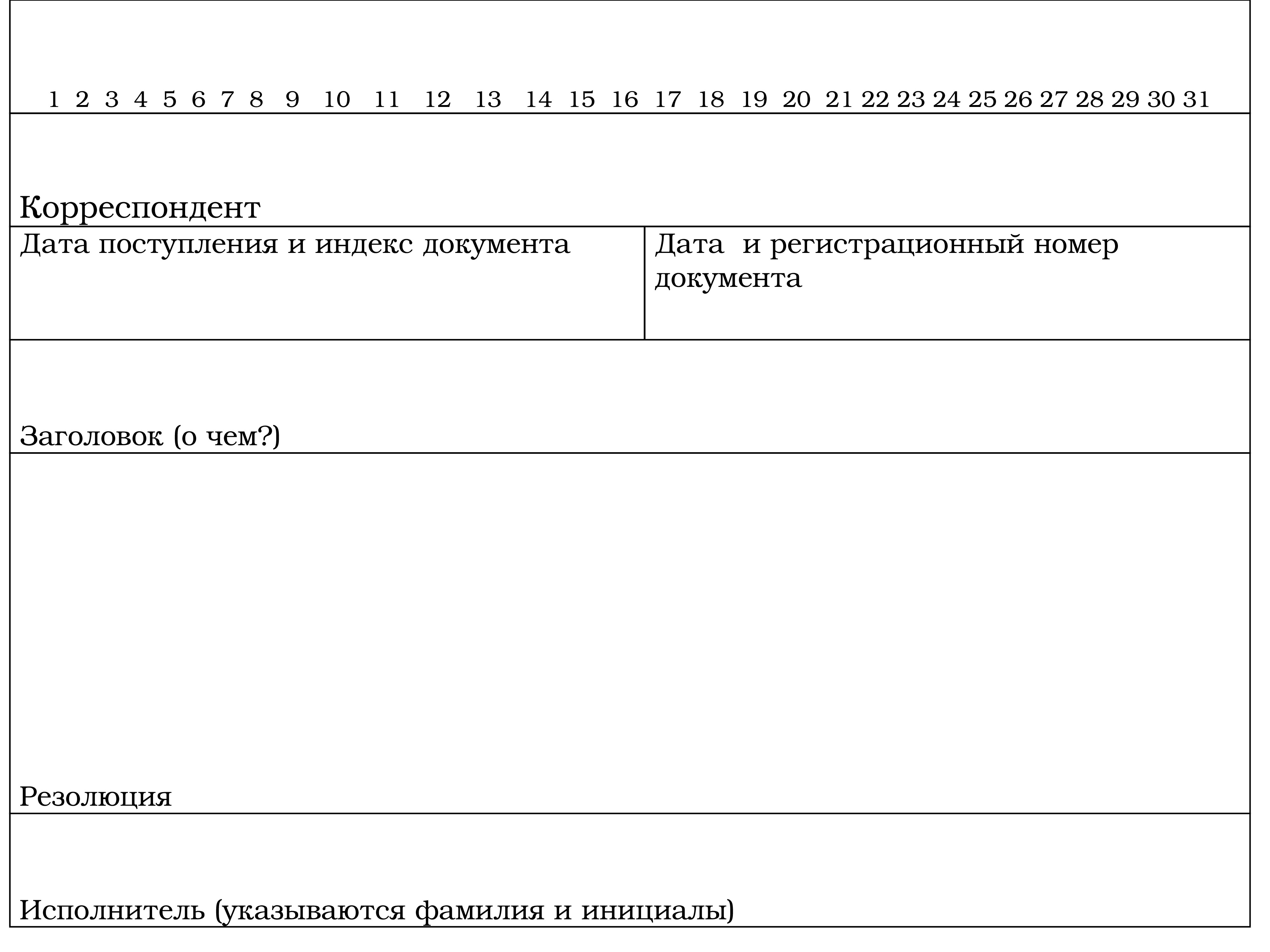 Регистрационная карта документа