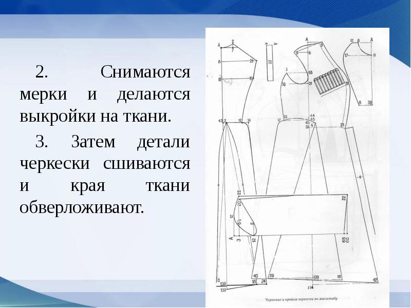 Национальные костюмы для детей - Детские карнавальные и тематические костюмы - Клуб Сезон