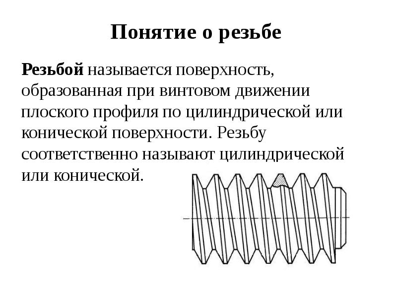 Элементы резьбы. Понятие о резьбе. Винтовая поверхность резьбы. Понятие о резьбе и основные элементы резьбы. Коническая или цилиндрическая резьба.