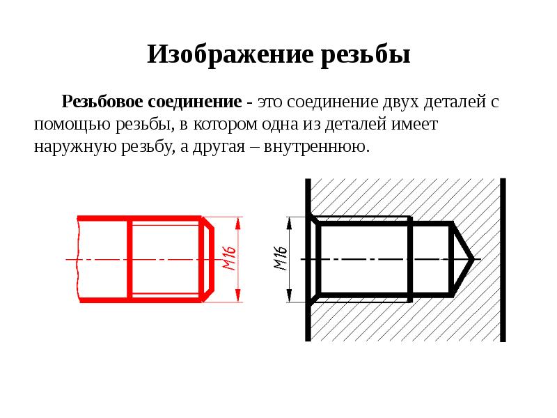 Резьбовое соединение двух деталей на чертеже