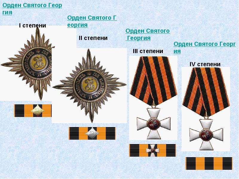 Проекты орденов рф