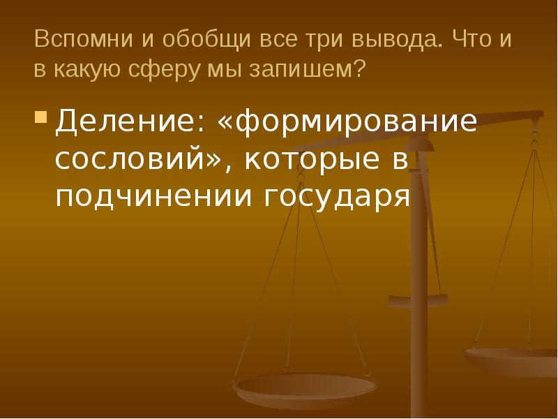 Человек в российском государстве второй пол xv в презентация