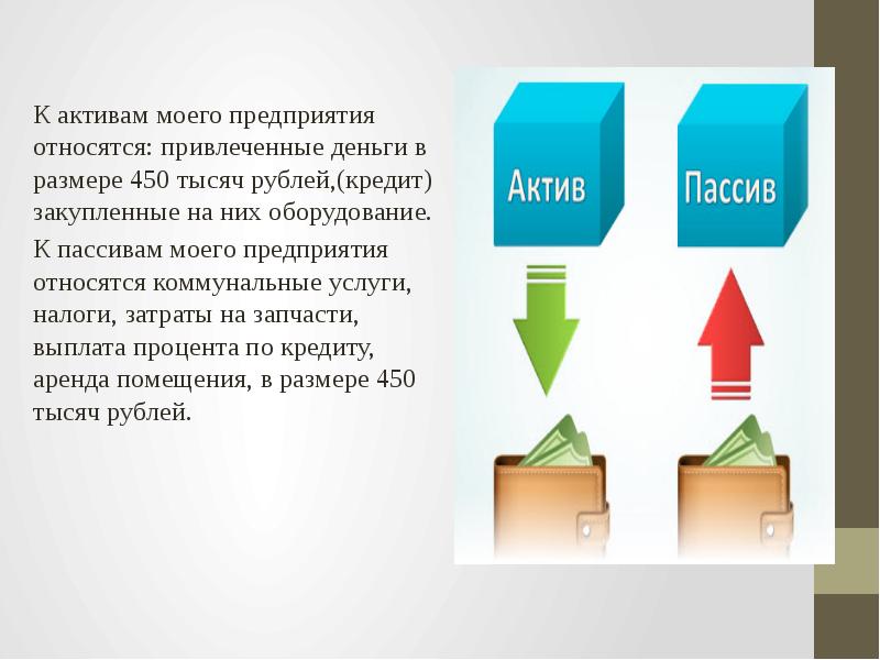 Проект на тему мое предприятие