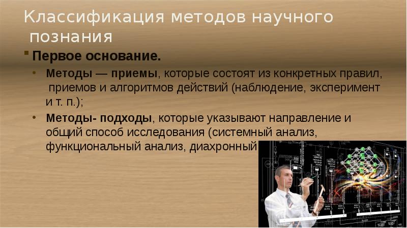 Специальные научные методы