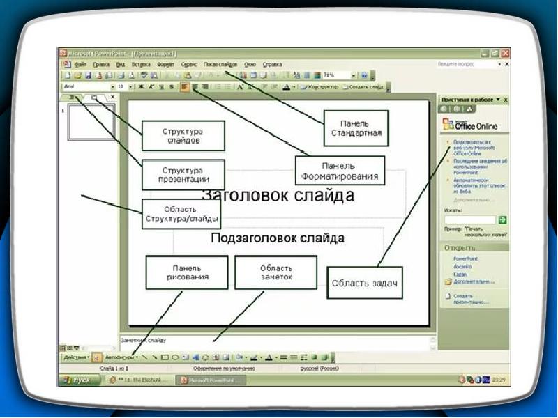 Структура слайдов в презентации