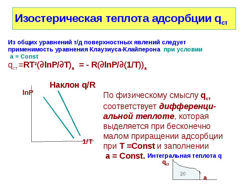 Изотерм это машина