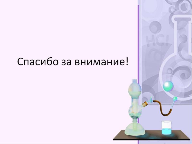 Внимание презентация 8 класс